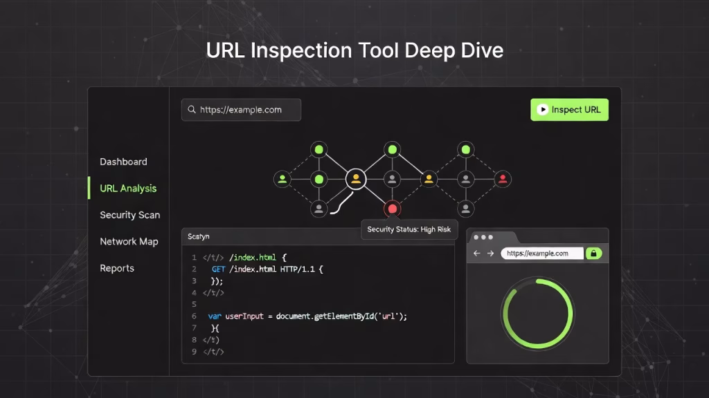 Dashboard interface showing URL analysis, security status, and code snippets, illustrating a URL Inspection Tool Deep Dive for SEO and technical audits.